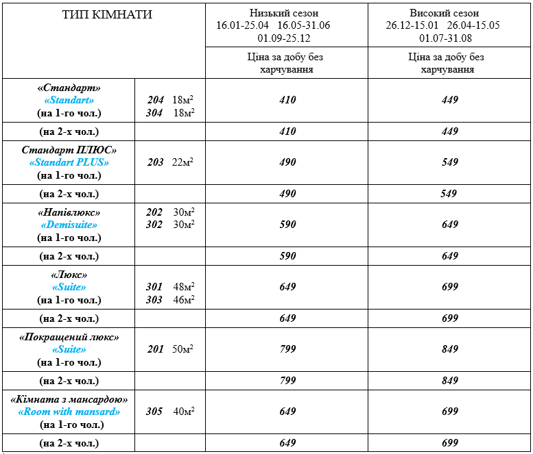 Східниця-готелі-ціни-2018